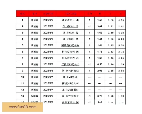 精准足球竞猜策略解析助你稳定提升投注胜率